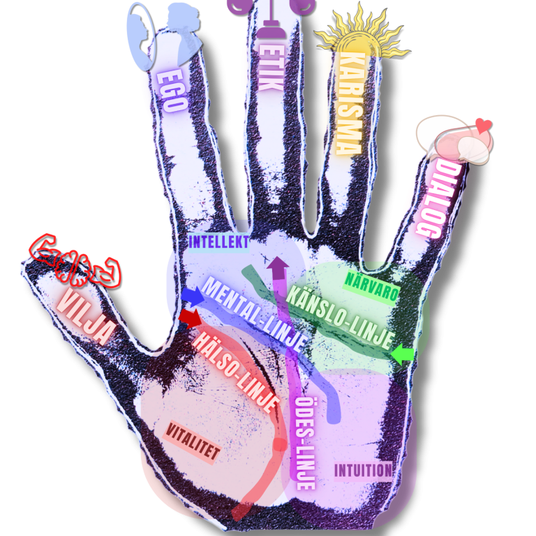 Foto von Unsplash von: - Gabriel Tenan